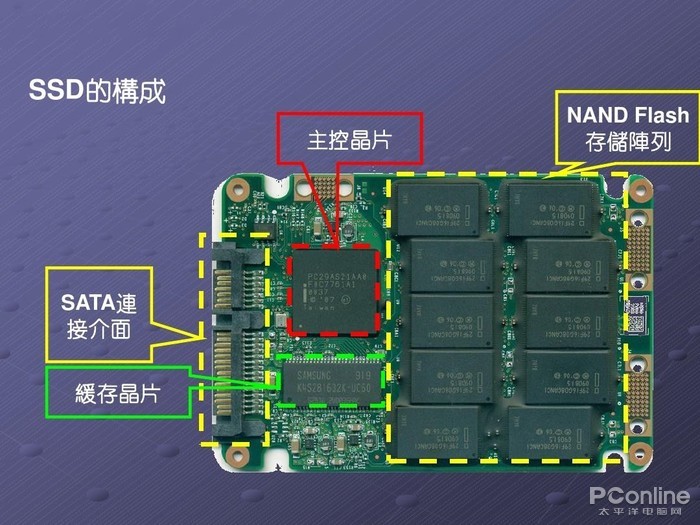 网球拍线不够长有影响吗_